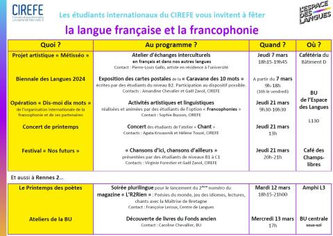 Ateliers, concert, poésie et autres activités pour célébrer la francophonie avec le CIREFE